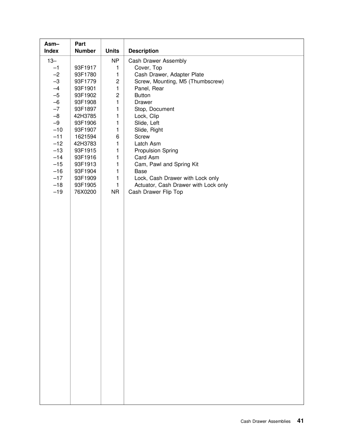 IBM 4694 DBCS FAMILY, 4693 DBCS FAMILY manual Latch Asm 