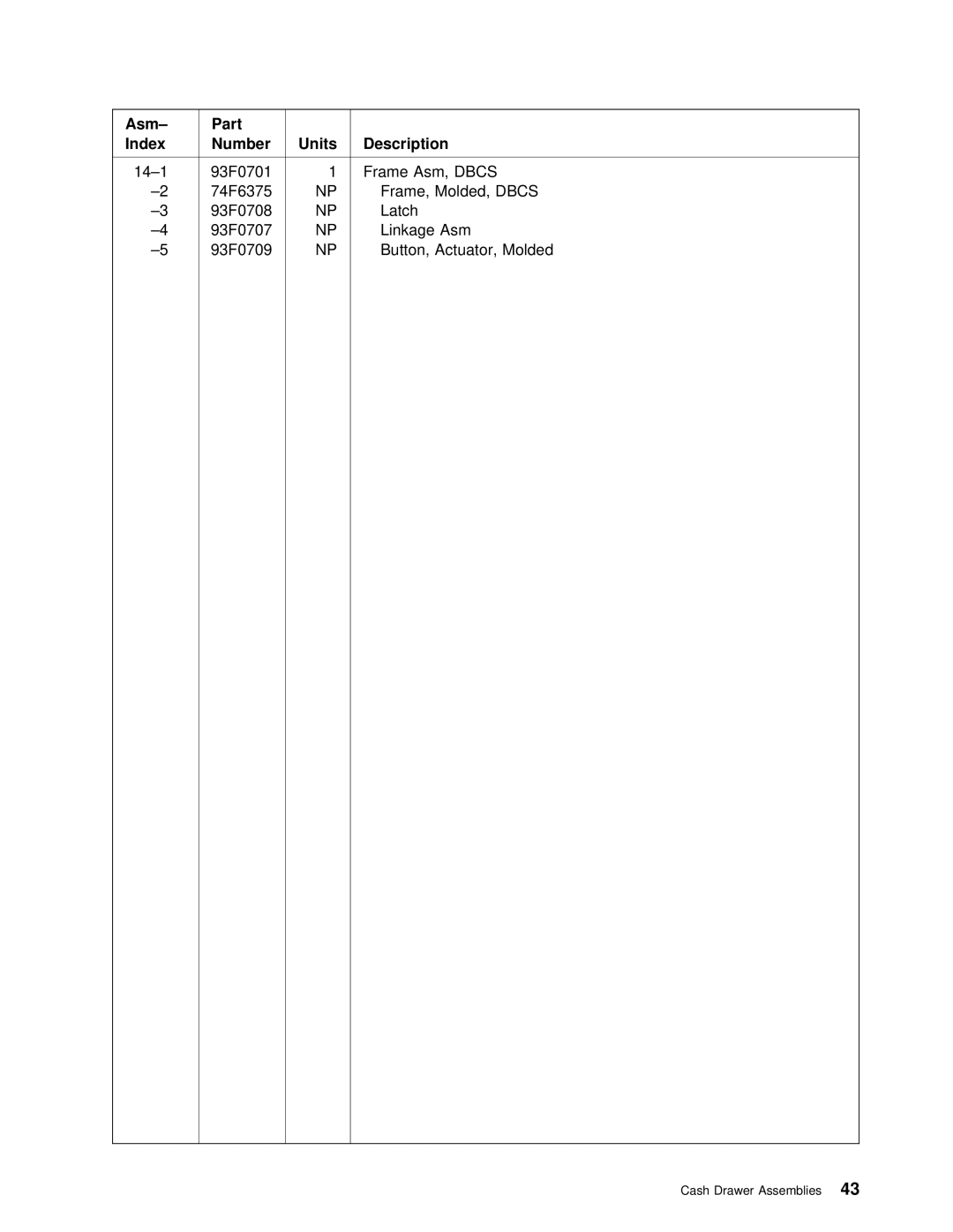 IBM 4694 DBCS FAMILY, 4693 DBCS FAMILY manual Dbcs 