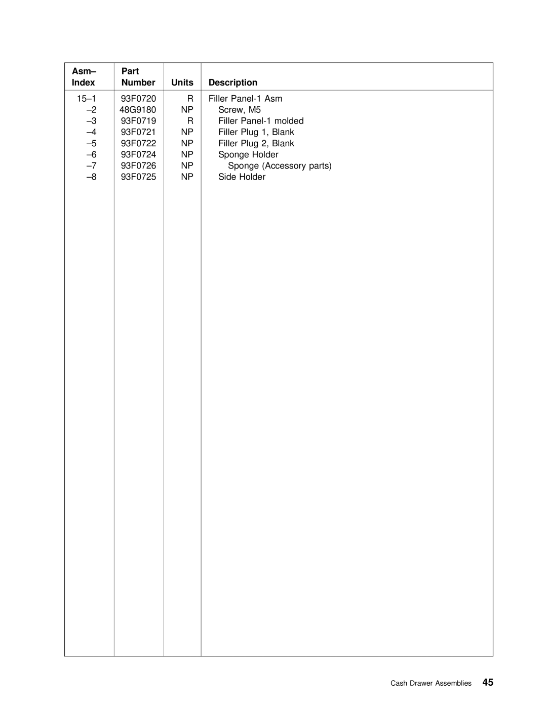 IBM 4694 DBCS FAMILY, 4693 DBCS FAMILY manual 15-1 