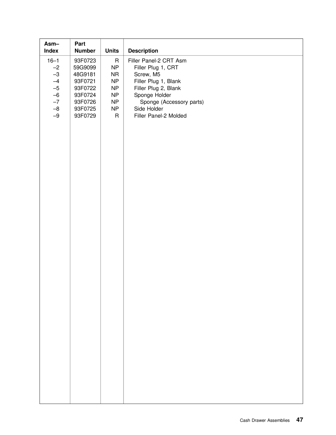 IBM 4694 DBCS FAMILY, 4693 DBCS FAMILY manual 16-1 93F0723 Filler Panel-2 CRT Asm 59G9099 Filler Plug 