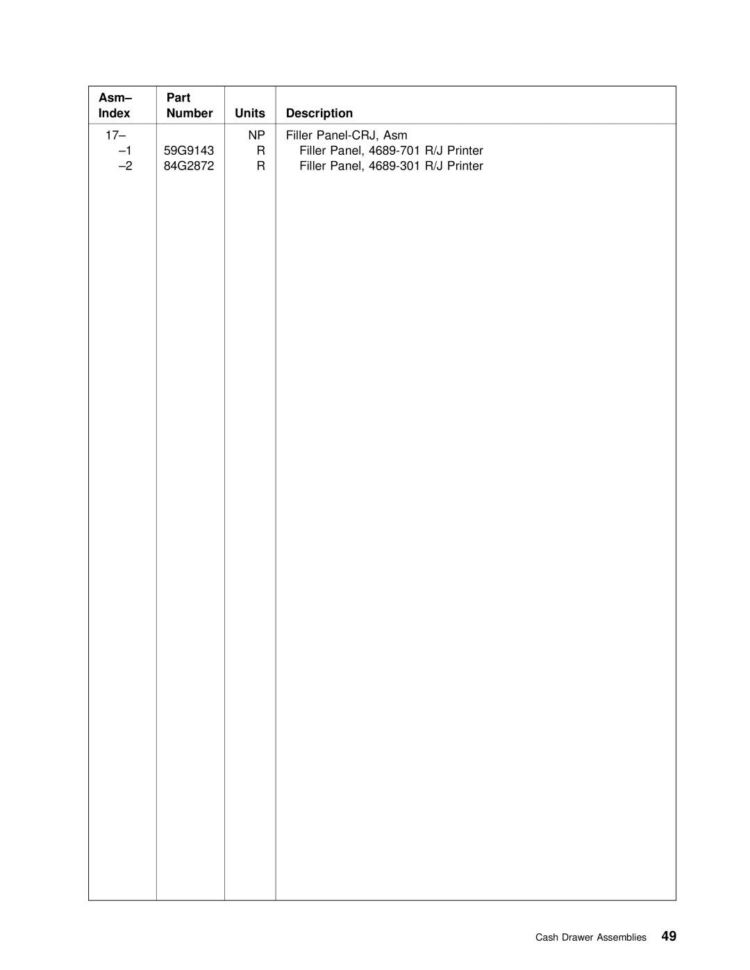 IBM 4694 DBCS FAMILY, 4693 DBCS FAMILY manual Cash Drawer Assemblies49 