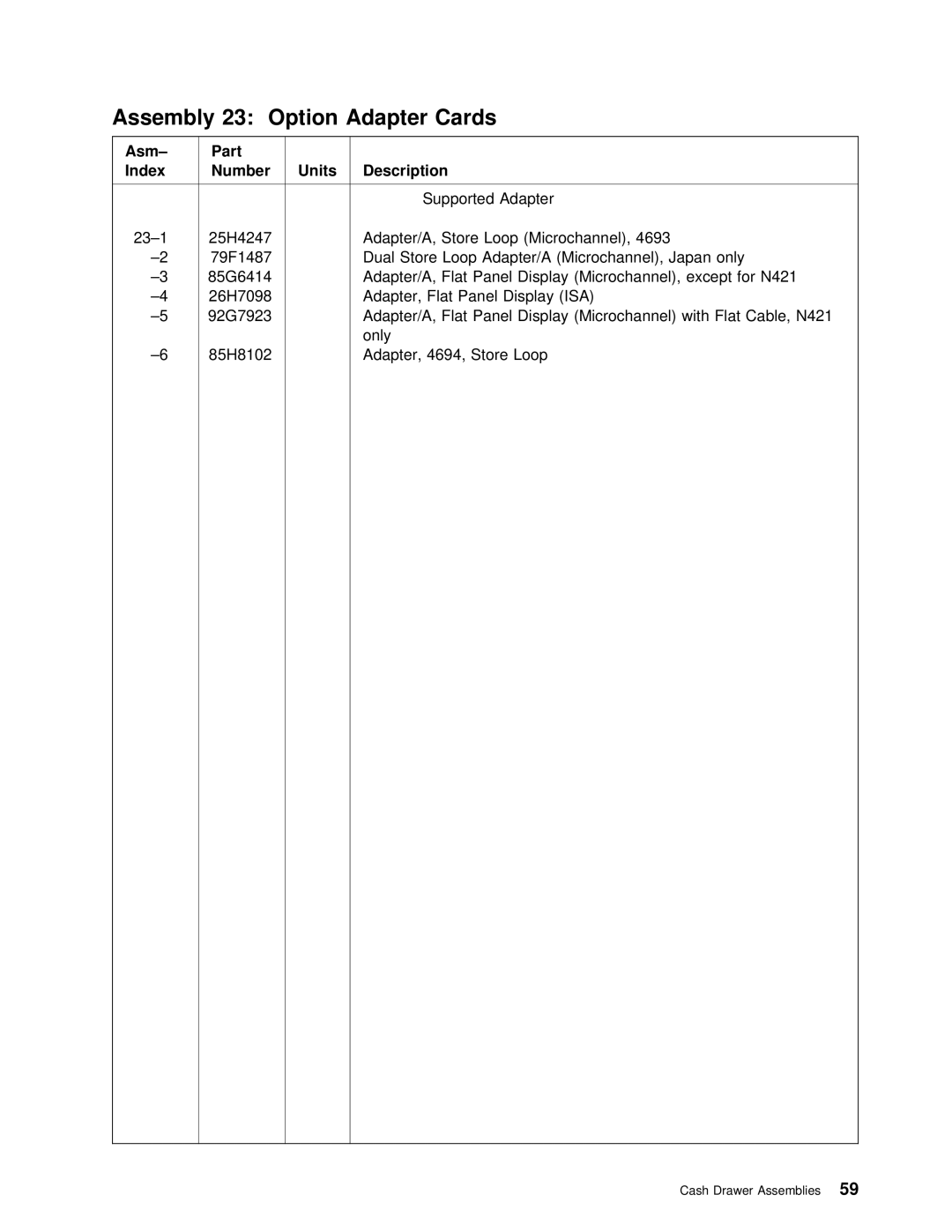 IBM 4694 DBCS FAMILY, 4693 DBCS FAMILY manual Adapter Cards, Units Description 