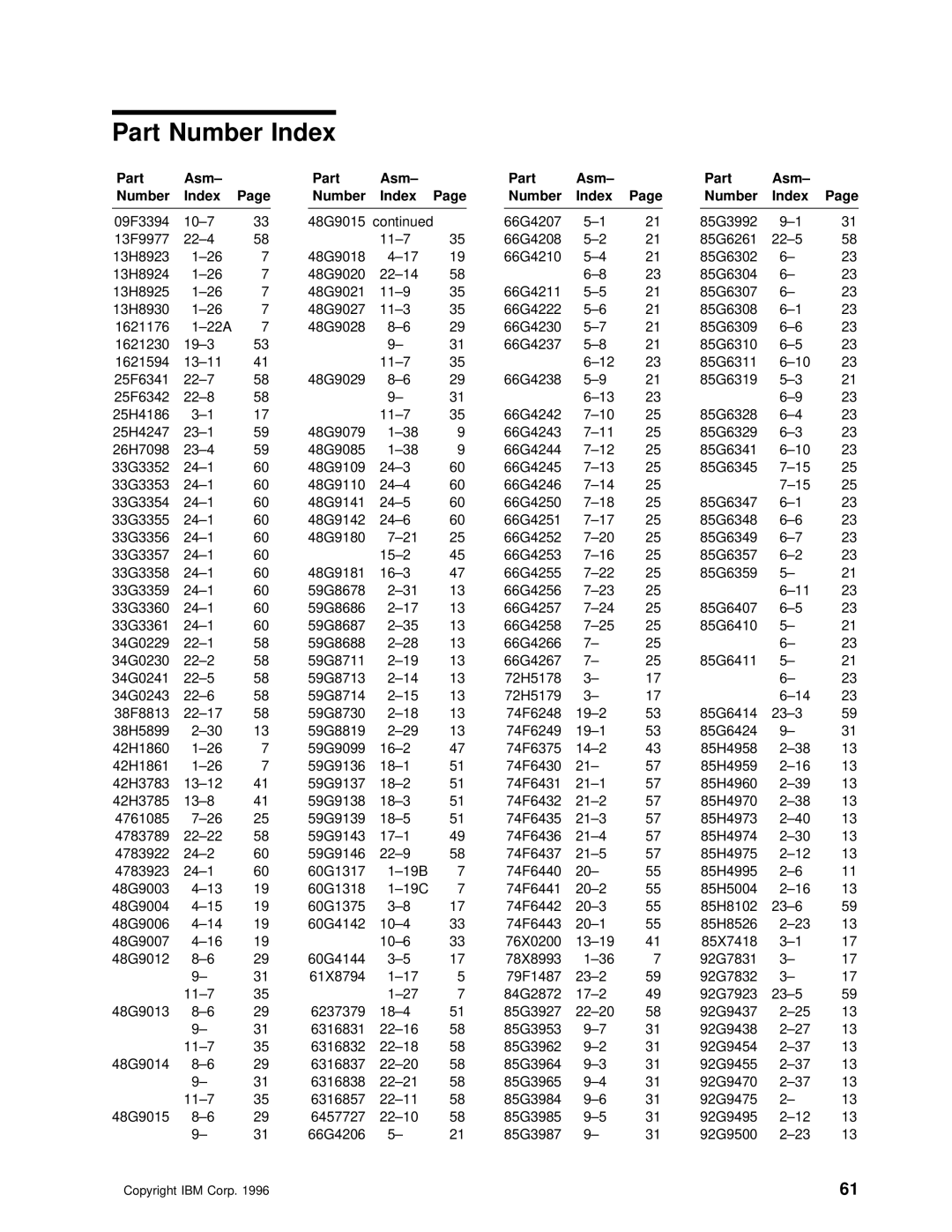 IBM 4694 DBCS FAMILY, 4693 DBCS FAMILY manual Part 