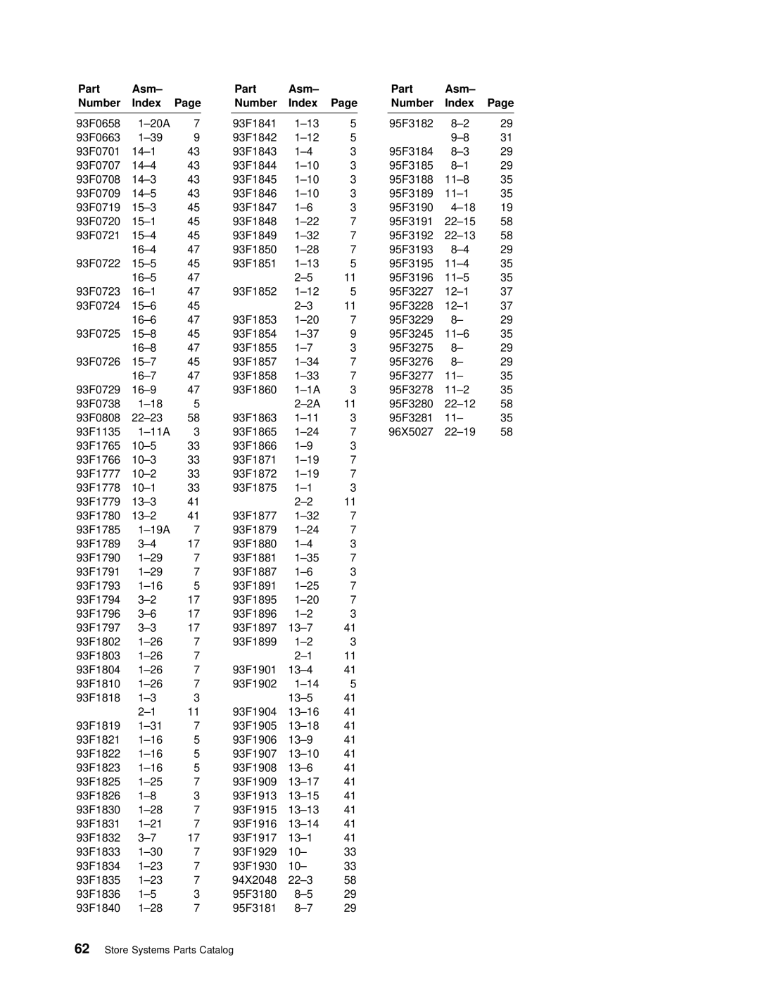 IBM 4693 DBCS FAMILY, 4694 DBCS FAMILY manual 20A 