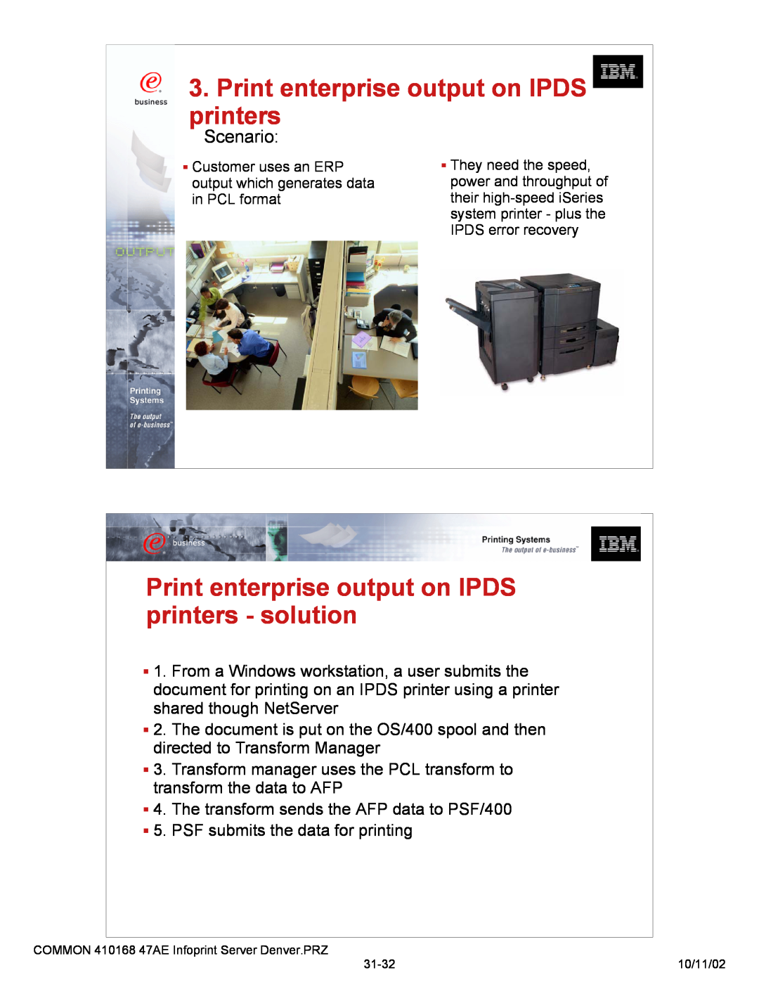 IBM 47AE - 410168 manual Print enterprise output on IPDS printers - solution, Scenario 
