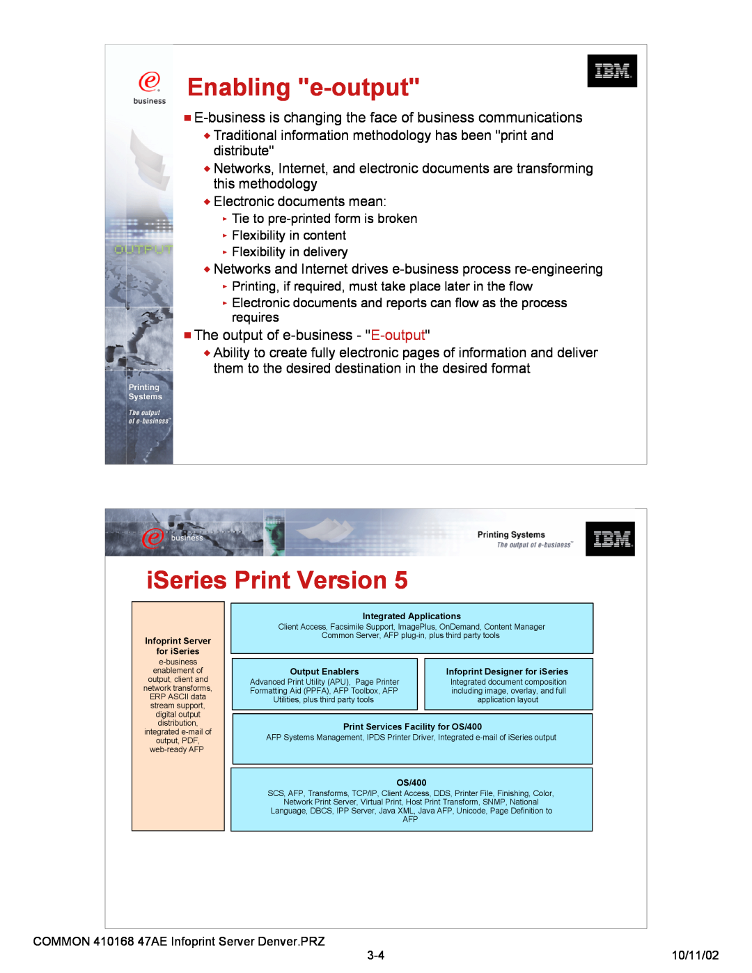 IBM 47AE - 410168 Enabling e-output, iSeries Print Version, E-business is changing the face of business communications 