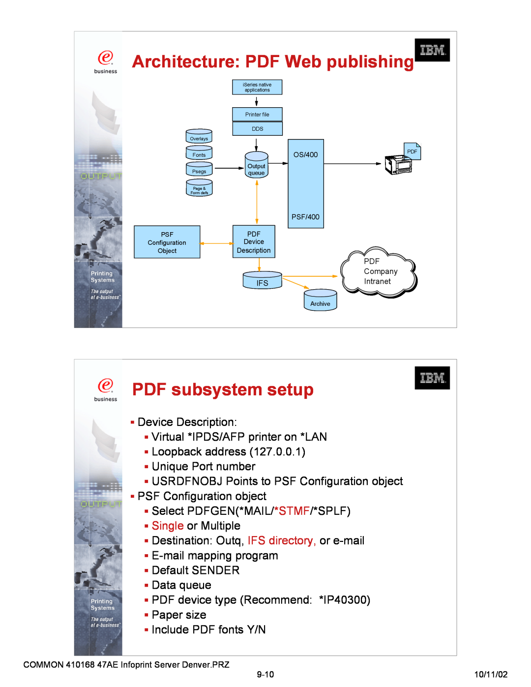 IBM 47AE - 410168 manual PDF subsystem setup, Architecture PDF Web publishing 
