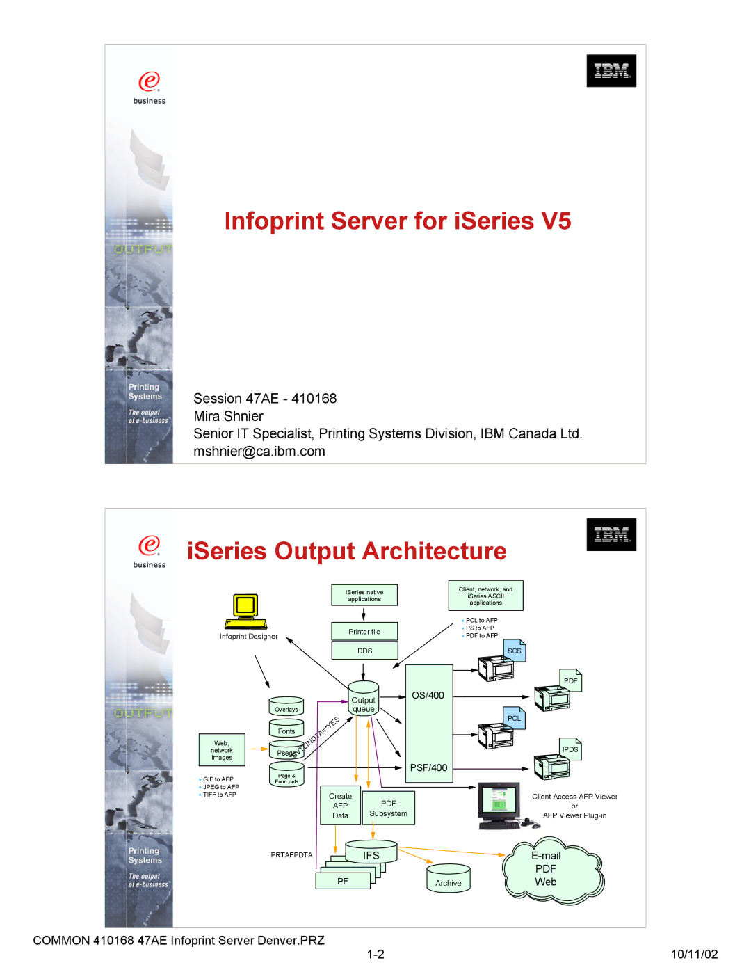 IBM 47AE - 410168 manual Infoprint Server for iSeries, ISeries Output Architecture 