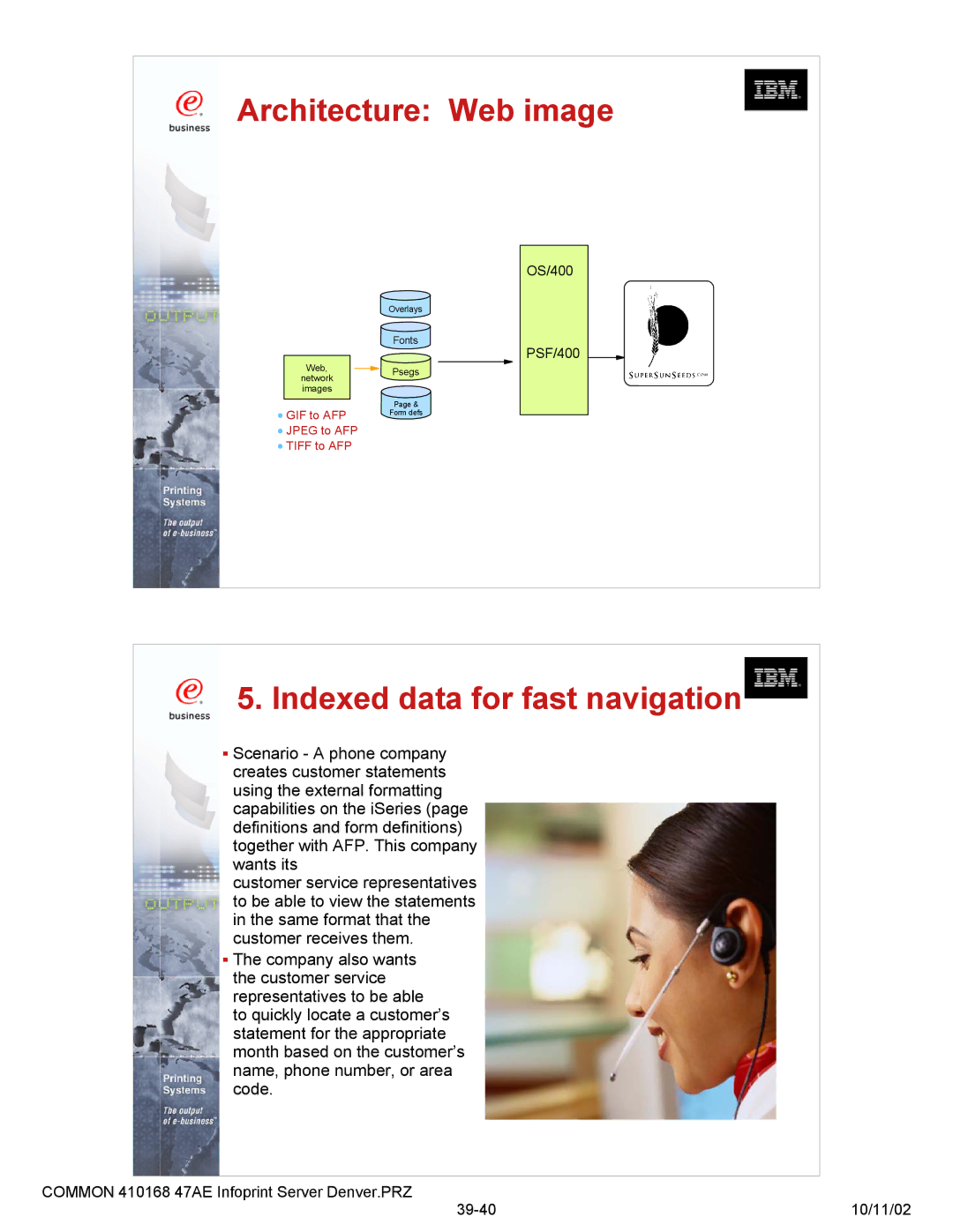 IBM 47AE - 410168 manual Architecture Web image, Indexed data for fast navigation 