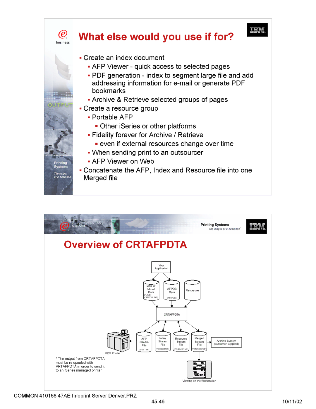 IBM 47AE - 410168 manual What else would you use if for?, Overview of Crtafpdta 