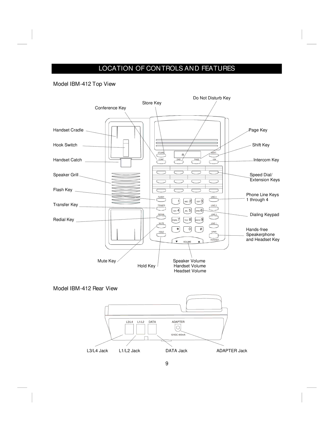 IBM 4900, 412CID Location of Controls and Features, Model IBM-412 Top View, Model IBM-412 Rear View 