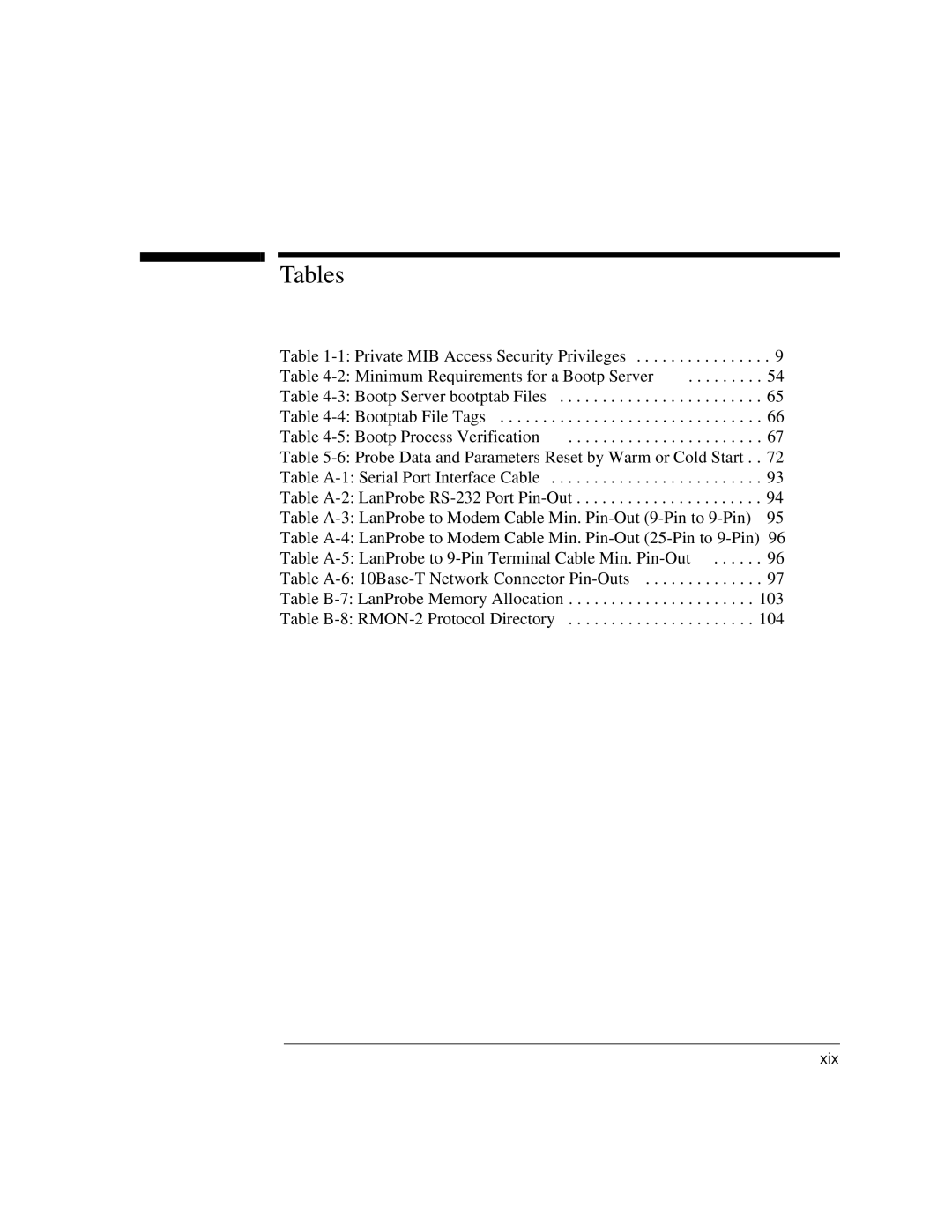 IBM 4986B LanProbe manual Tables, Bootp Process Verification 