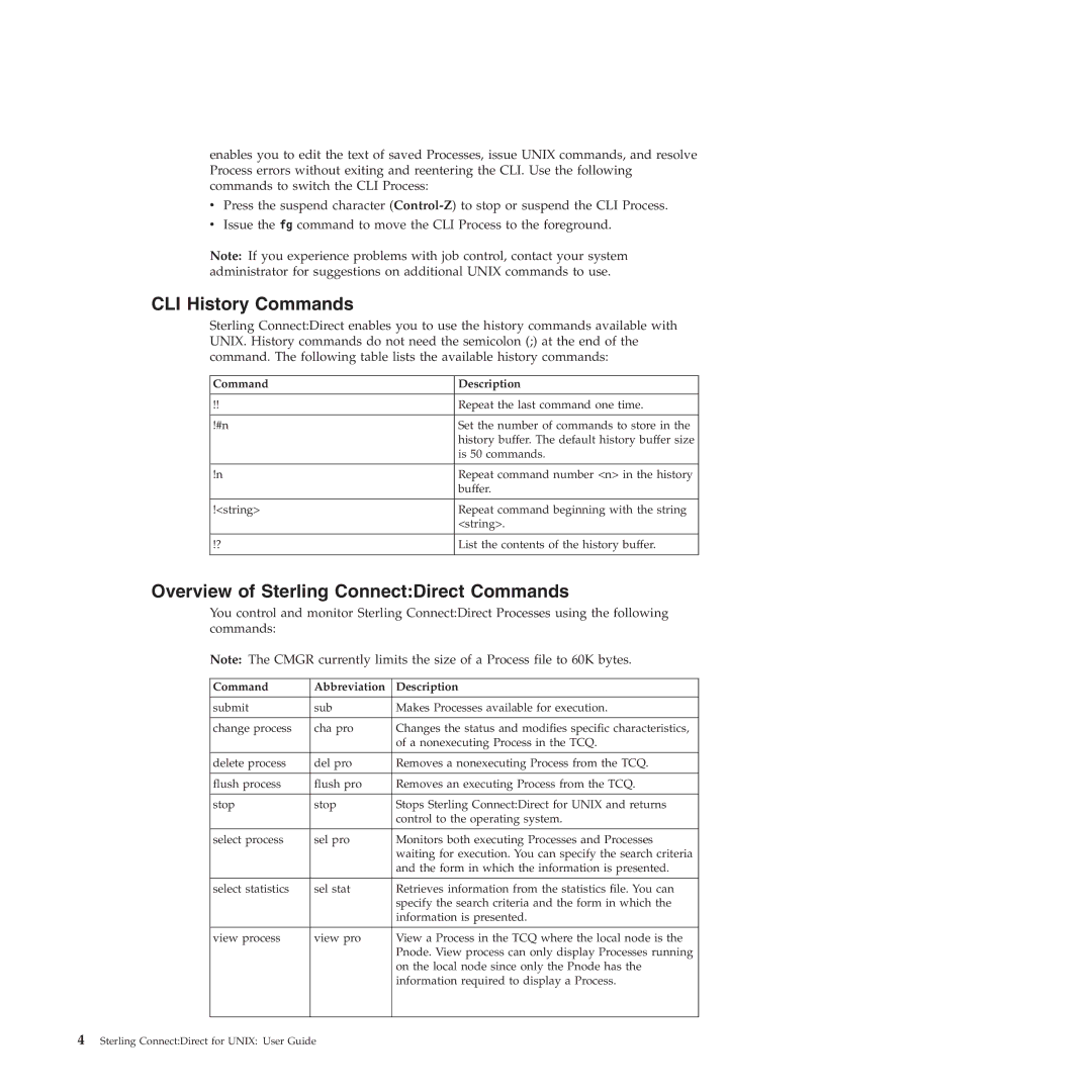 IBM 4J manual CLI History Commands, Overview of Sterling ConnectDirect Commands, Command Abbreviation Description 