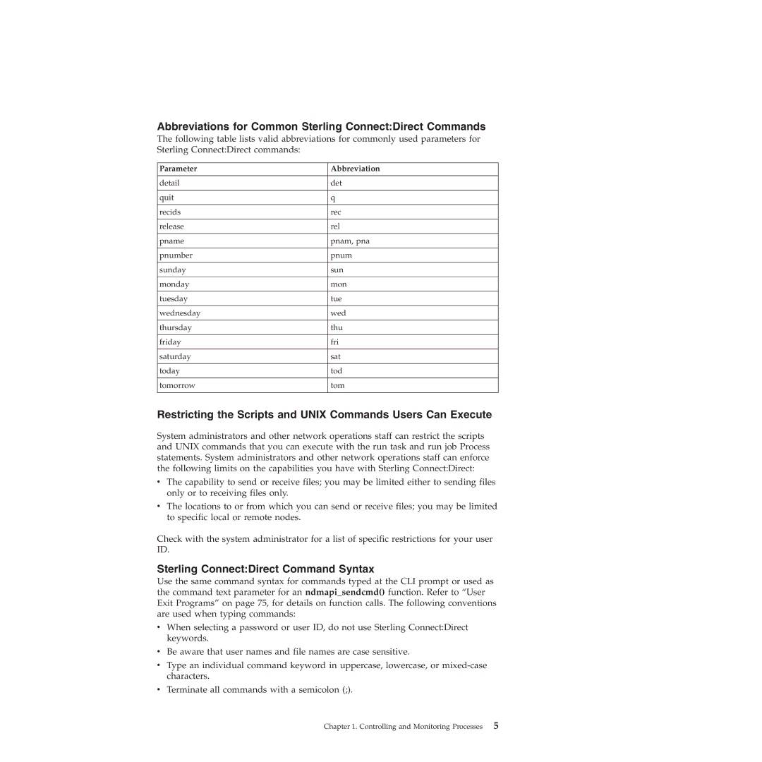 IBM 4J manual Abbreviations for Common Sterling ConnectDirect Commands, Parameter Abbreviation 