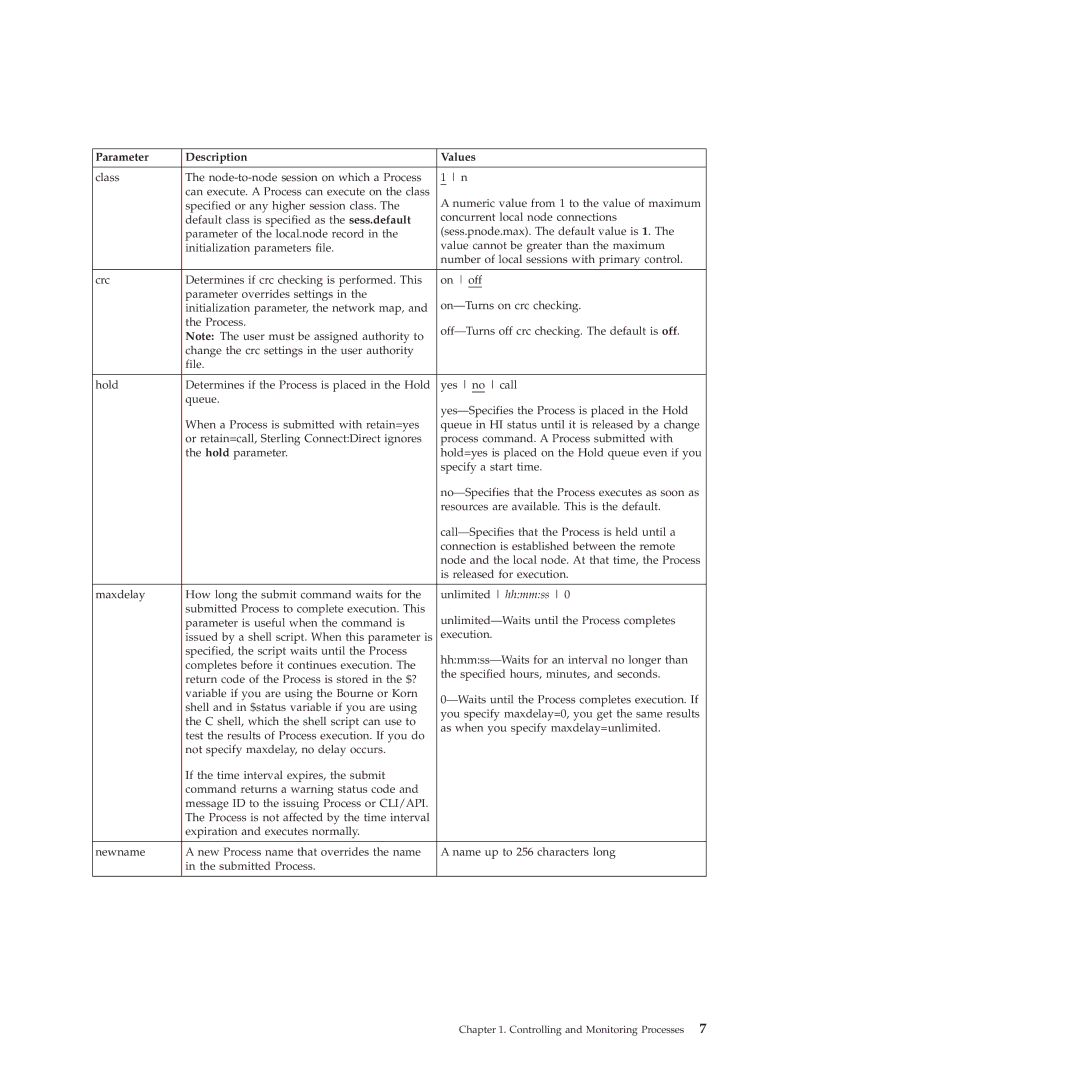 IBM 4J manual Parameter Description Values 