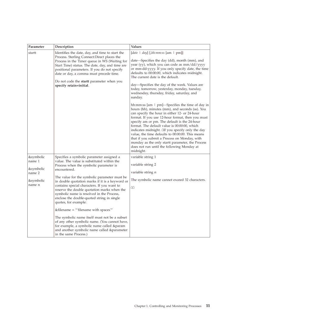 IBM 4J manual Specify retain=initial 