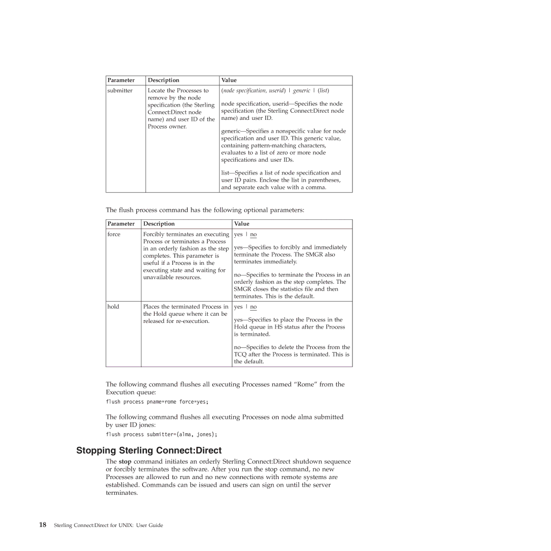 IBM 4J manual Stopping Sterling ConnectDirect, Flush process command has the following optional parameters 