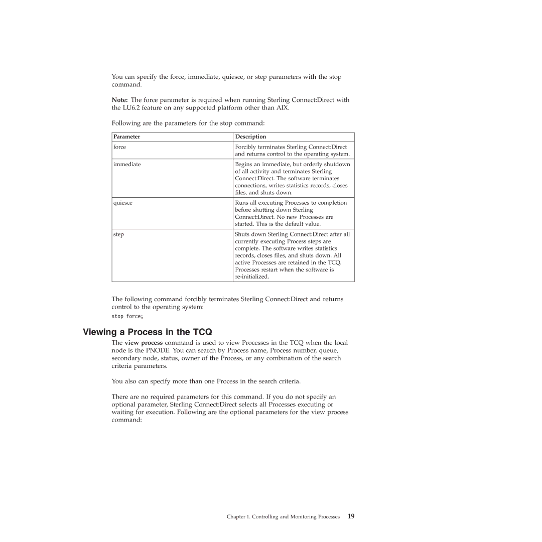 IBM 4J manual Viewing a Process in the TCQ, Parameter Description 