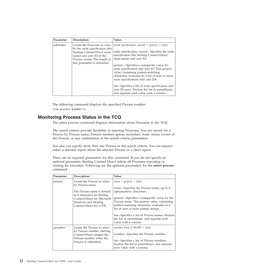 IBM 4J manual Monitoring Process Status in the TCQ, Following command displays the specified Process number 