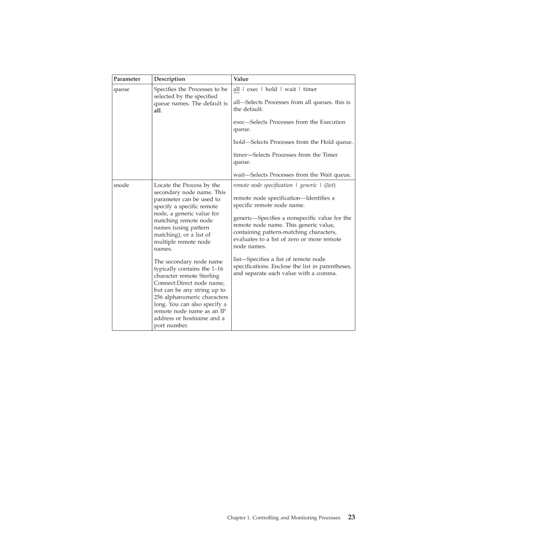 IBM 4J manual All, Remote node specification generic list 