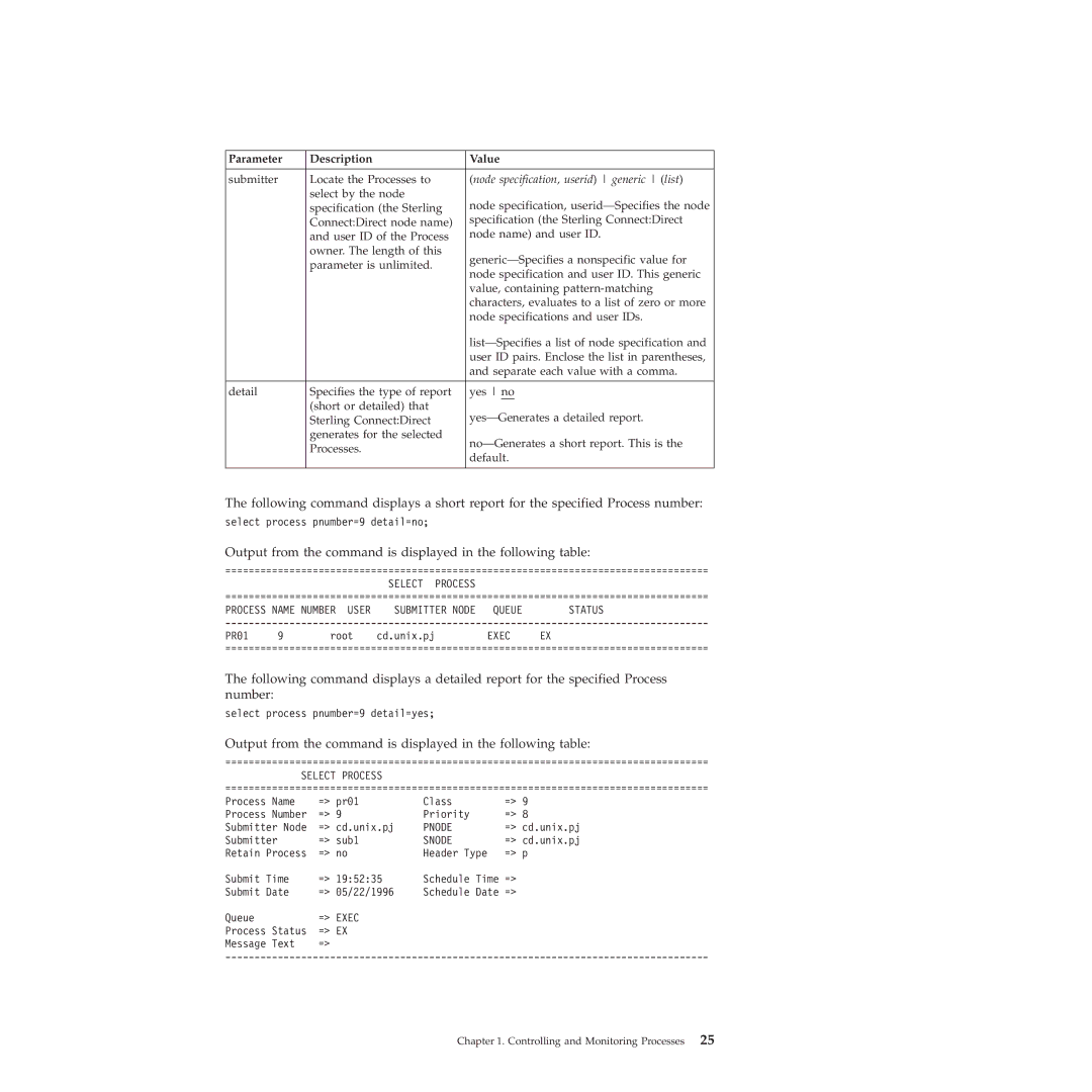 IBM 4J manual Output from the command is displayed in the following table 