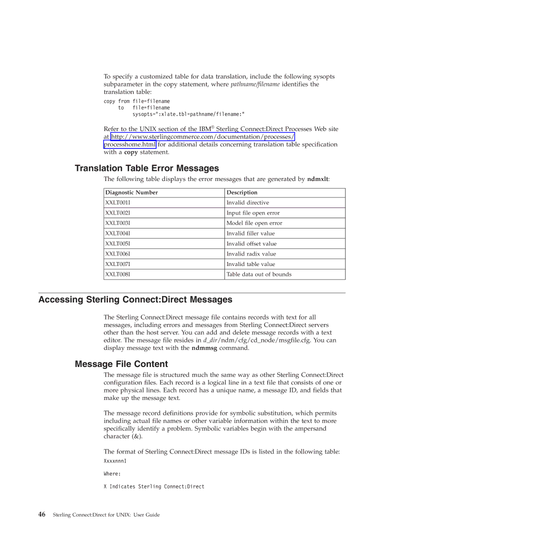 IBM 4J manual Translation Table Error Messages, Accessing Sterling ConnectDirect Messages, Message File Content 