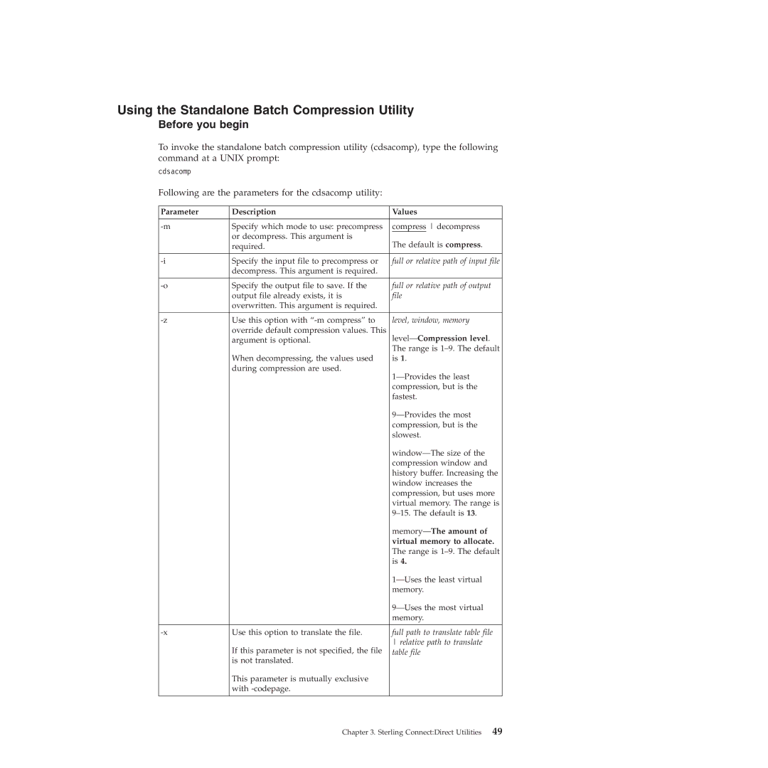 IBM 4J manual Using the Standalone Batch Compression Utility, Following are the parameters for the cdsacomp utility 