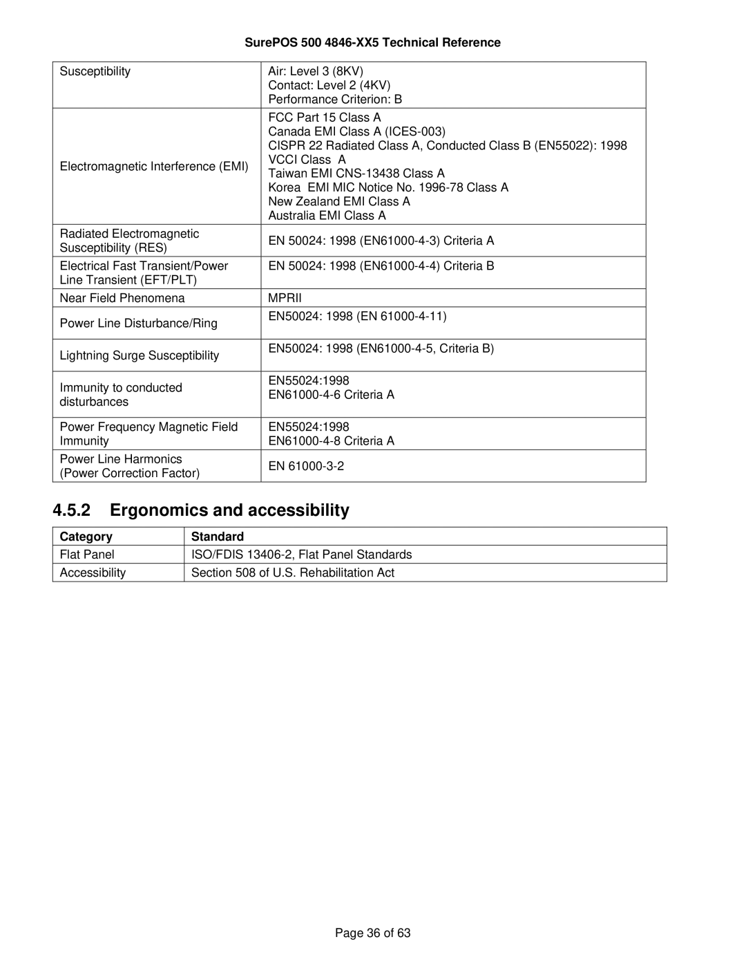 IBM 500 manual Ergonomics and accessibility, Mprii 