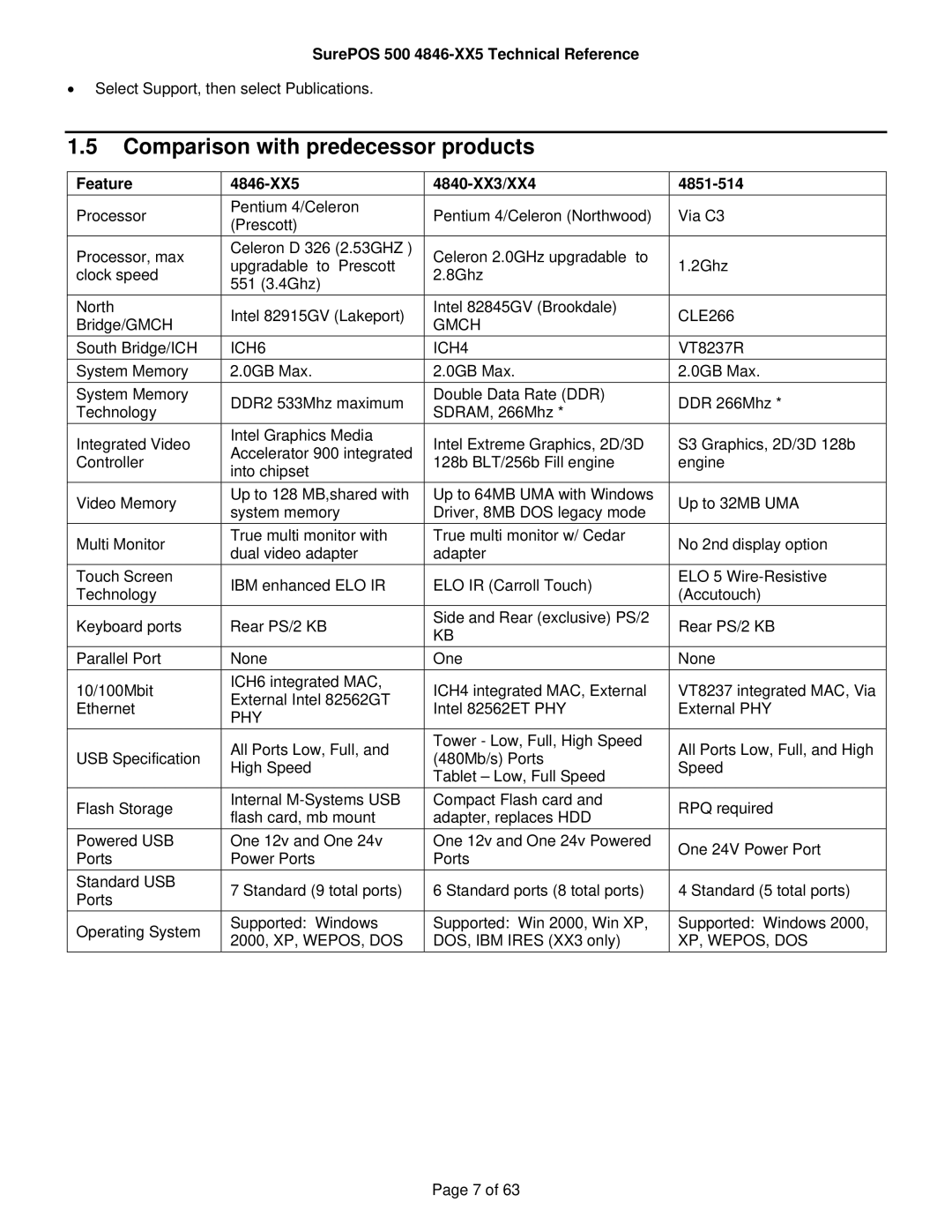 IBM 500 manual Comparison with predecessor products, Feature 4846-XX5 4840-XX3/XX4 4851-514 