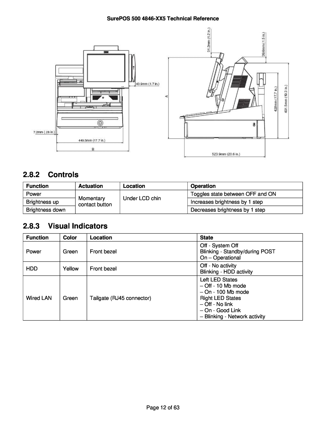 IBM Controls, Visual Indicators, SurePOS 500 4846-XX5 Technical Reference, Function, Actuation, Location, Operation 