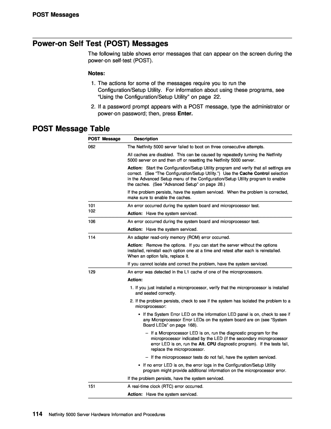 IBM 5000 manual Power-on Self Test POST Messages, POST Message Table 