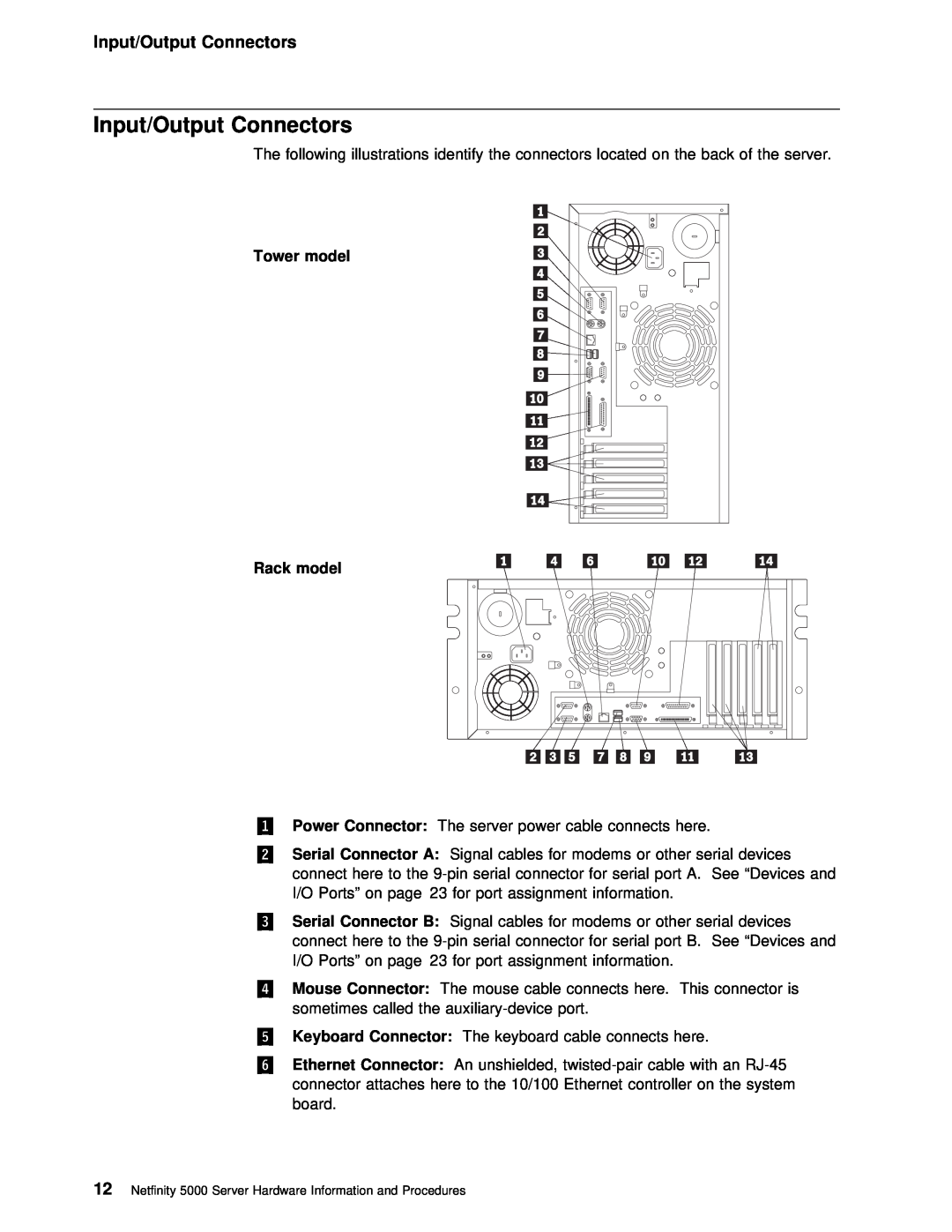 IBM 5000 manual Input/Output Connectors 