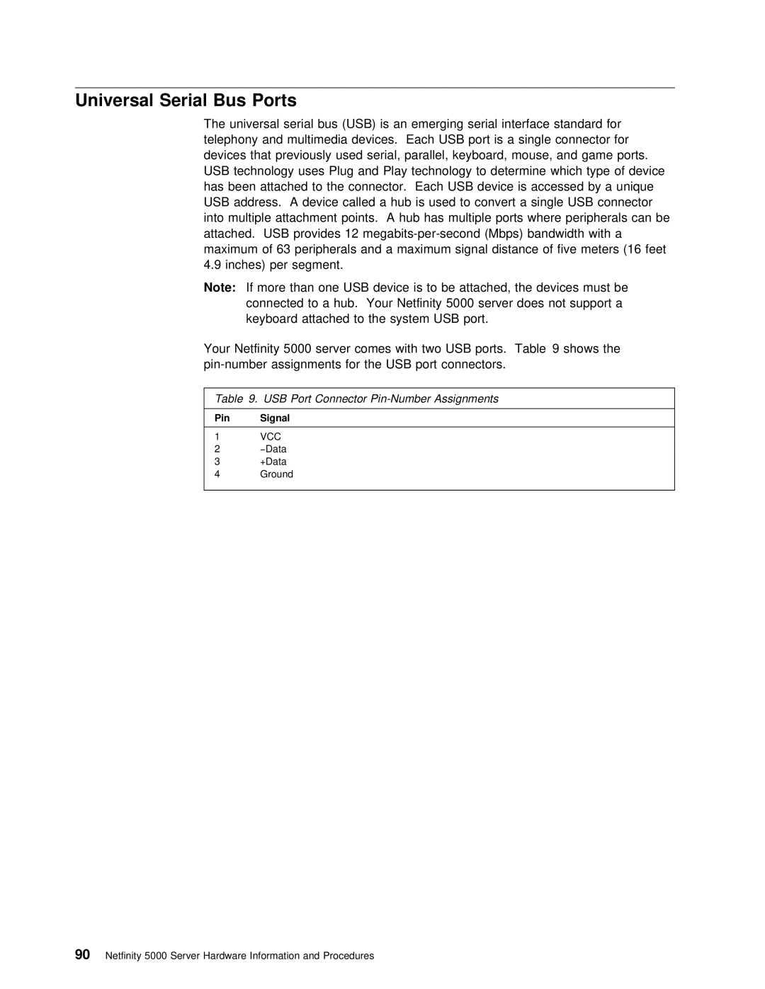 IBM 5000 manual Ports, USB Port Connector Pin-Number Assignments 