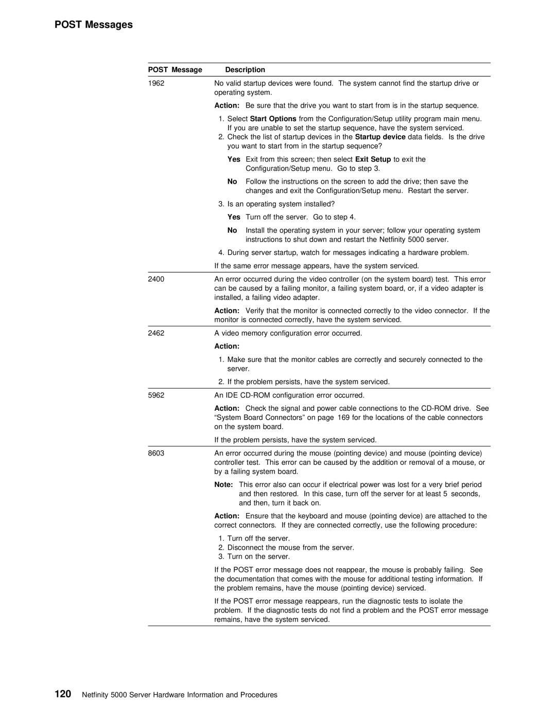 IBM 5000 manual Options, Yes Exit 