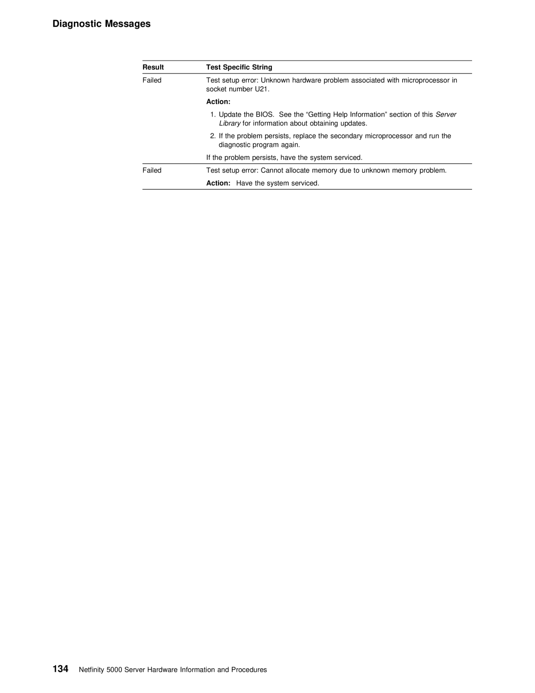 IBM 5000 manual Diagnostic Messages 