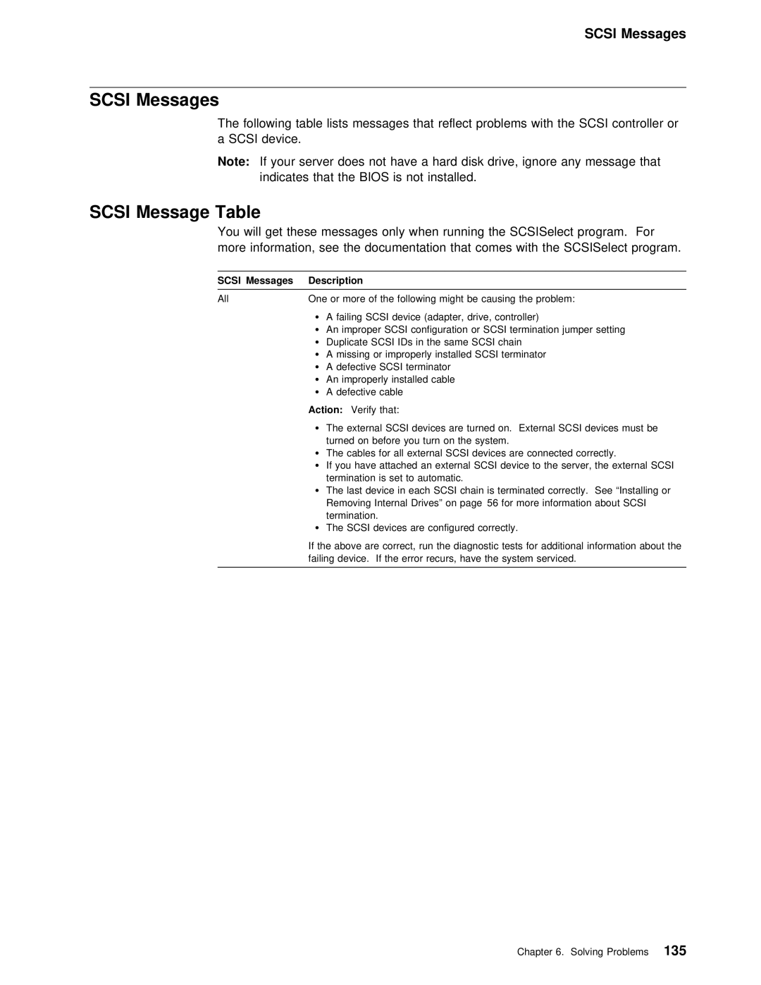 IBM 5000 manual Scsi Messages, Scsi Message Table 