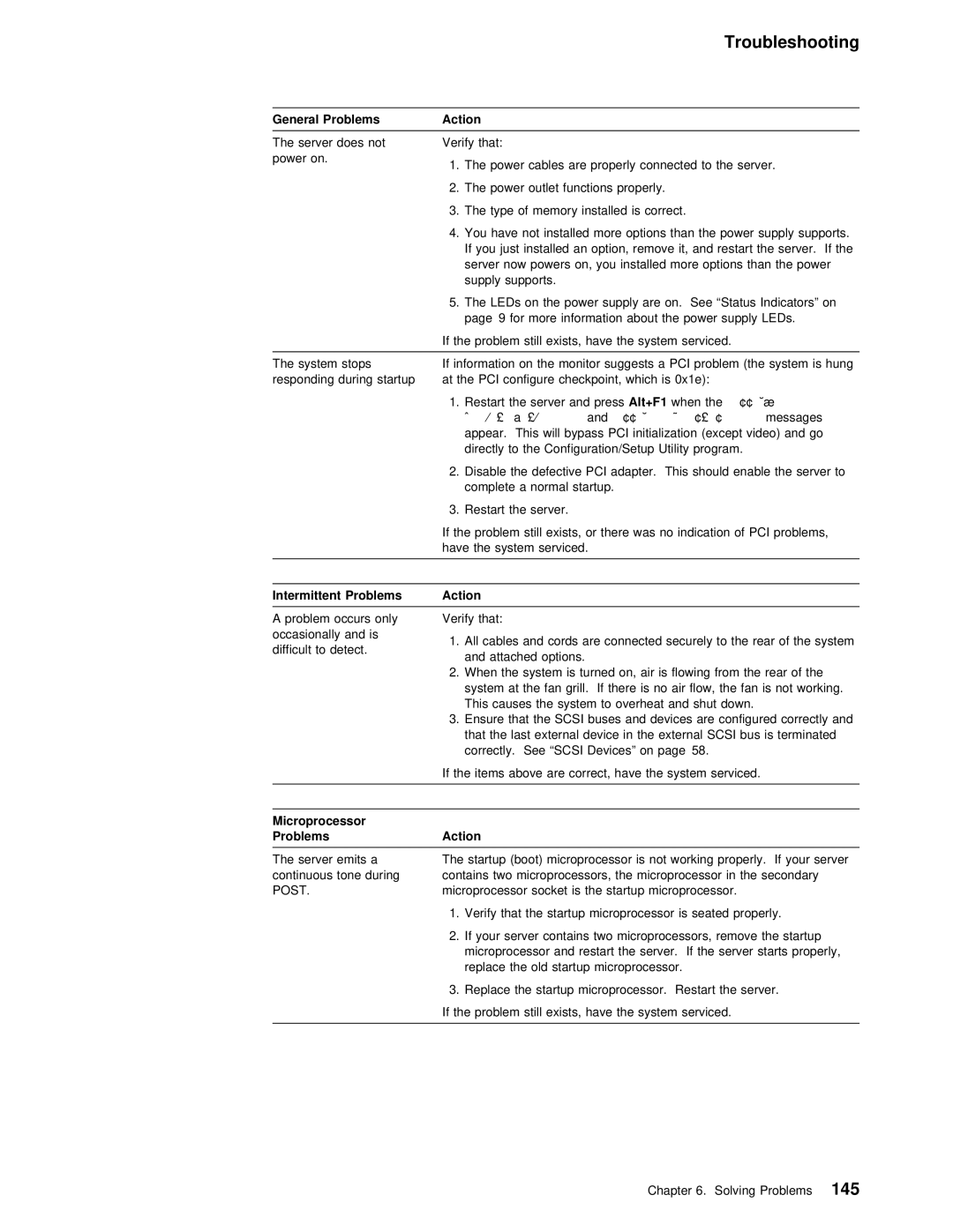 IBM 5000 manual Problems 