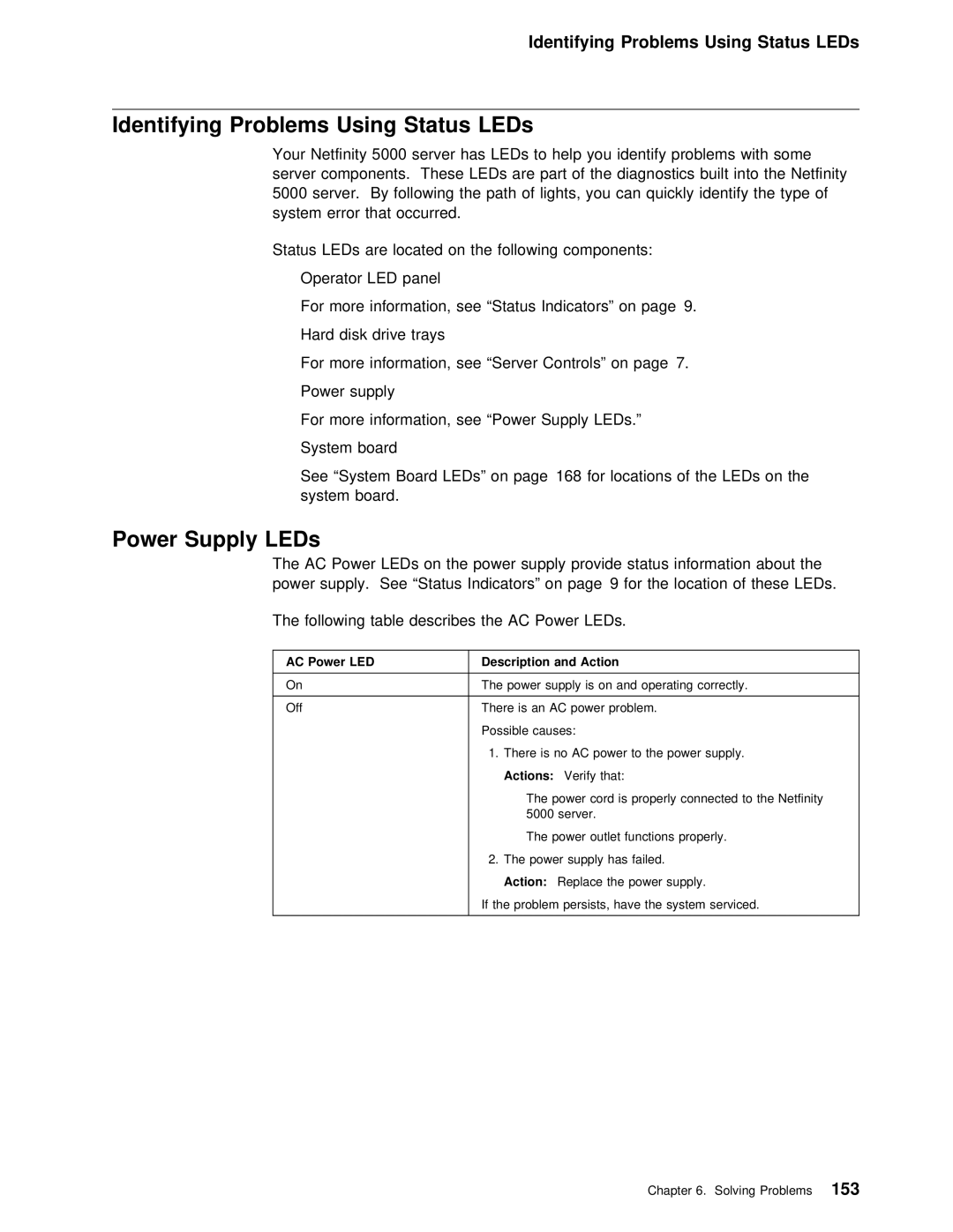 IBM 5000 manual Identifying Problems Using Status LEDs, Power Supply LEDs, AC Power LED 