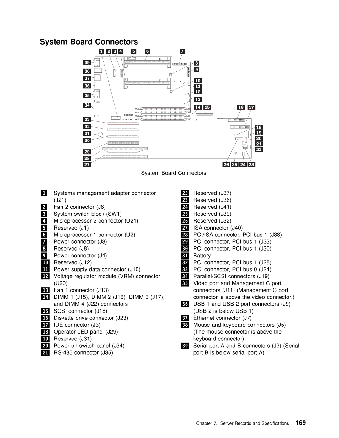 IBM 5000 manual System Board Connectors, Pci/Isa, Ide 