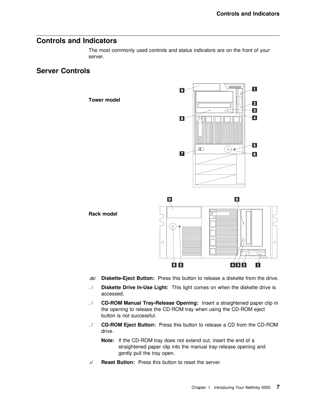 IBM 5000 manual Controls and Indicators, Server Controls 