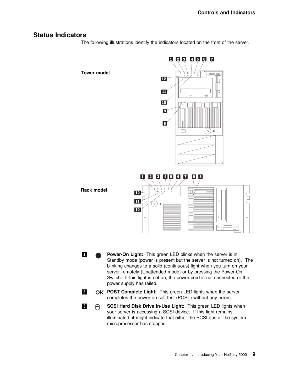 IBM 5000 manual Status Indicators, Led, Disk Drive In-Use Light 