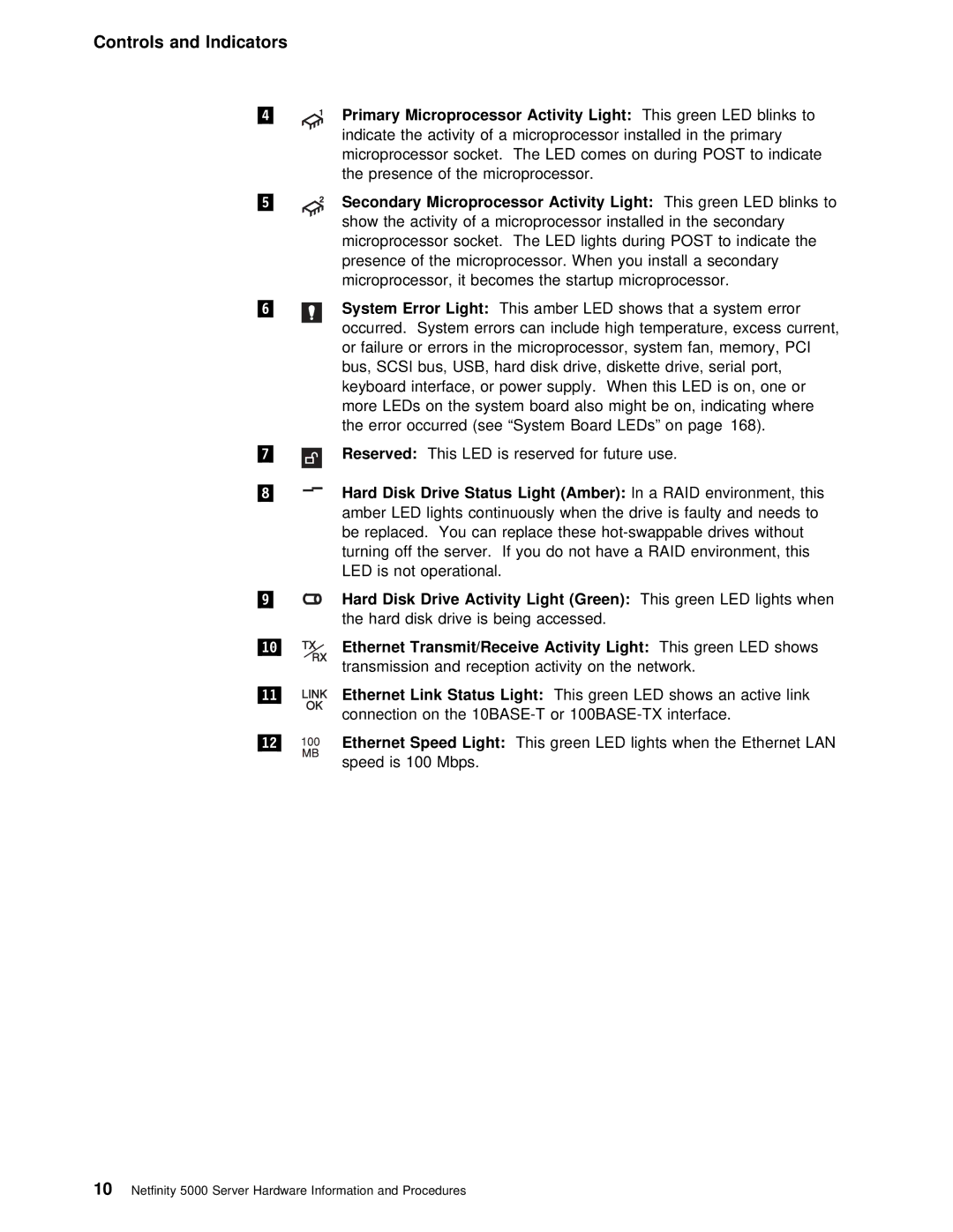 IBM 5000 manual Activity Light, Reserved, Hard Disk Drive, Amber, Drive Activity, Link 