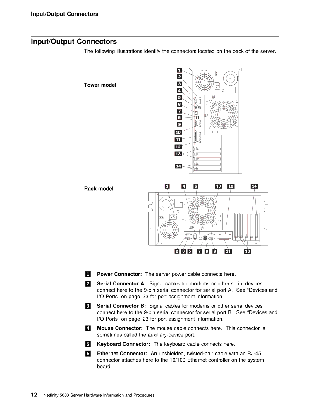 IBM 5000 manual Input/Output Connectors, Power, Ethernet 