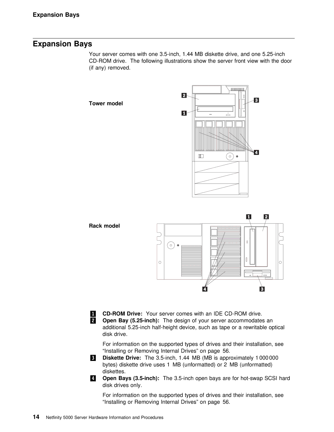 IBM 5000 manual Expansion Bays 