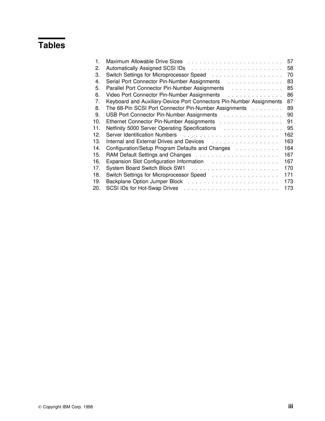 IBM 5000 manual Tables, Iii 