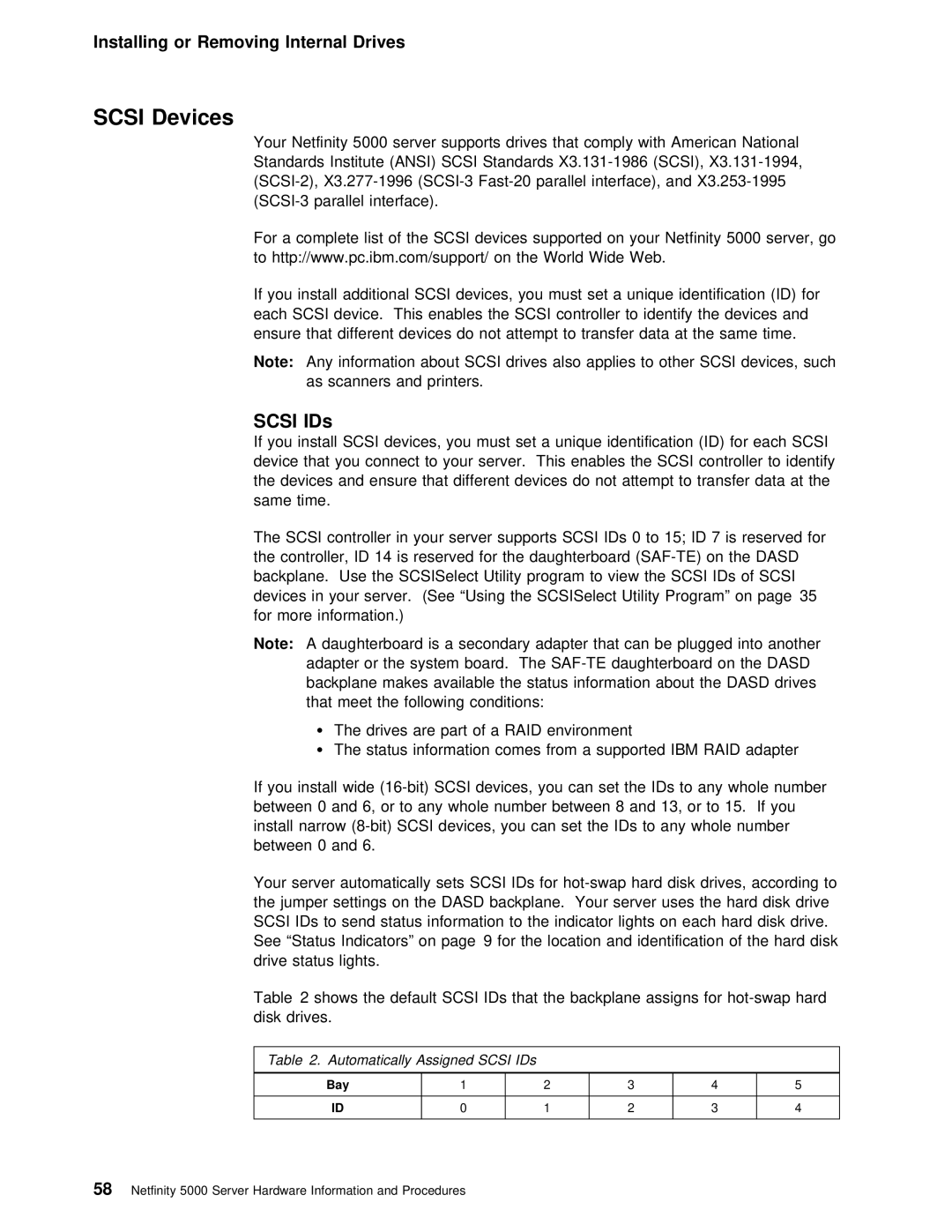 IBM 5000 manual Scsi Devices, Automatically Assigned Scsi IDs 