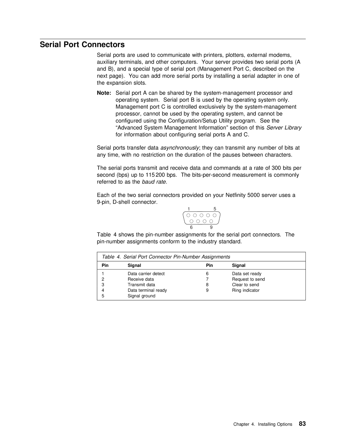 IBM 5000 manual Serial Port Connectors, Serial Port Connector Pin-Number Assignments, Pin Signal 