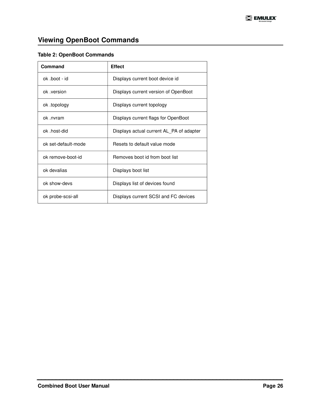 IBM 5.01 user manual Viewing OpenBoot Commands 