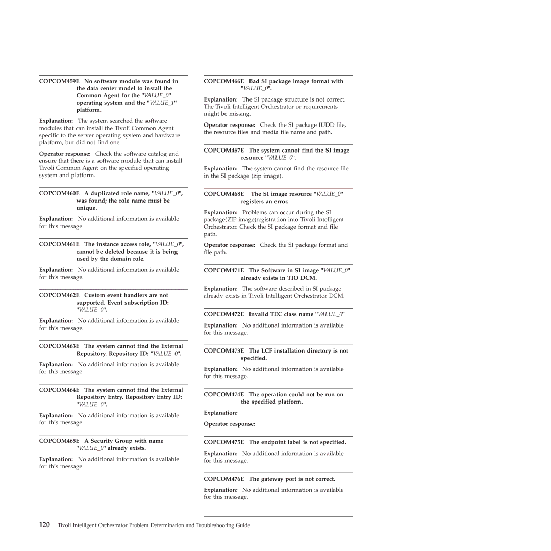 IBM 51 COPCOM465E a Security Group with name VALUE0 already exists, COPCOM466E Bad SI package image format with VALUE0 