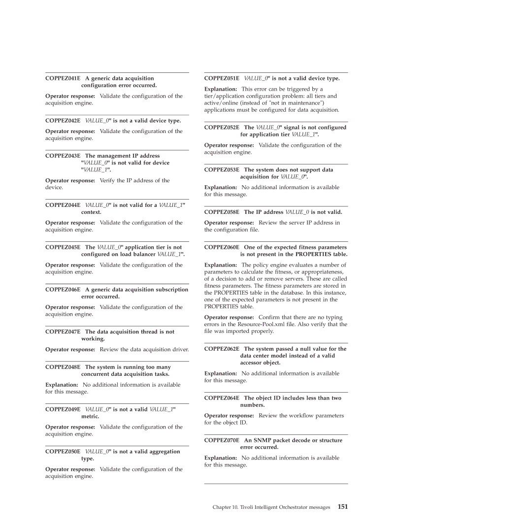 IBM 51 manual COPPEZ042E VALUE0 is not a valid device type, COPPEZ044E VALUE0 is not valid for a VALUE1 context 